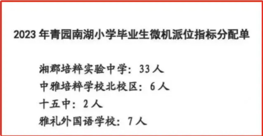 中建江山壹号法拍房 天心区法拍拍卖房源