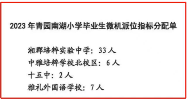 中建江山壹号法拍房 天心区法拍拍卖房源