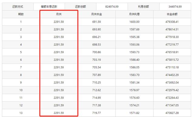 望城区富基世纪公园法拍房最新消息 望城区法拍房最新消息公示